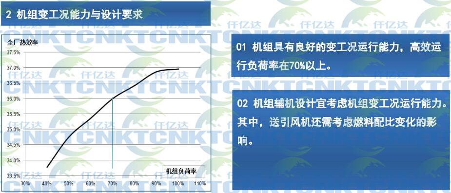 温压煤气发电应用体会
