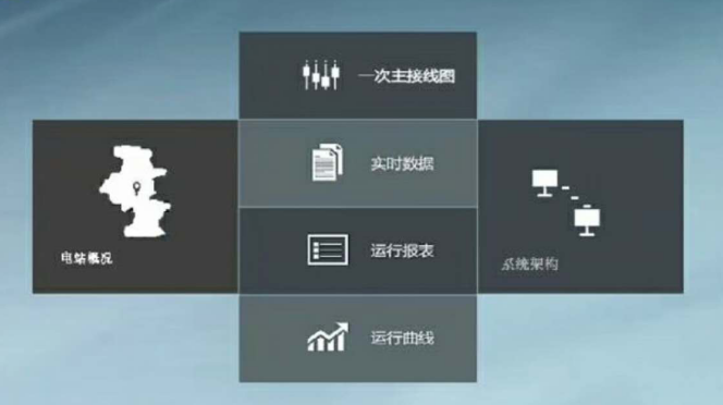 新葡萄8883官网AMG集团研发构建“工业互联网”平台